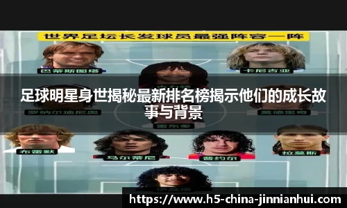 足球明星身世揭秘最新排名榜揭示他们的成长故事与背景