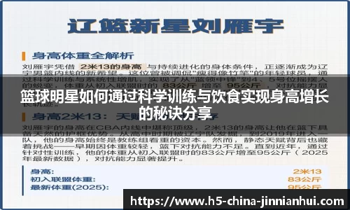 篮球明星如何通过科学训练与饮食实现身高增长的秘诀分享